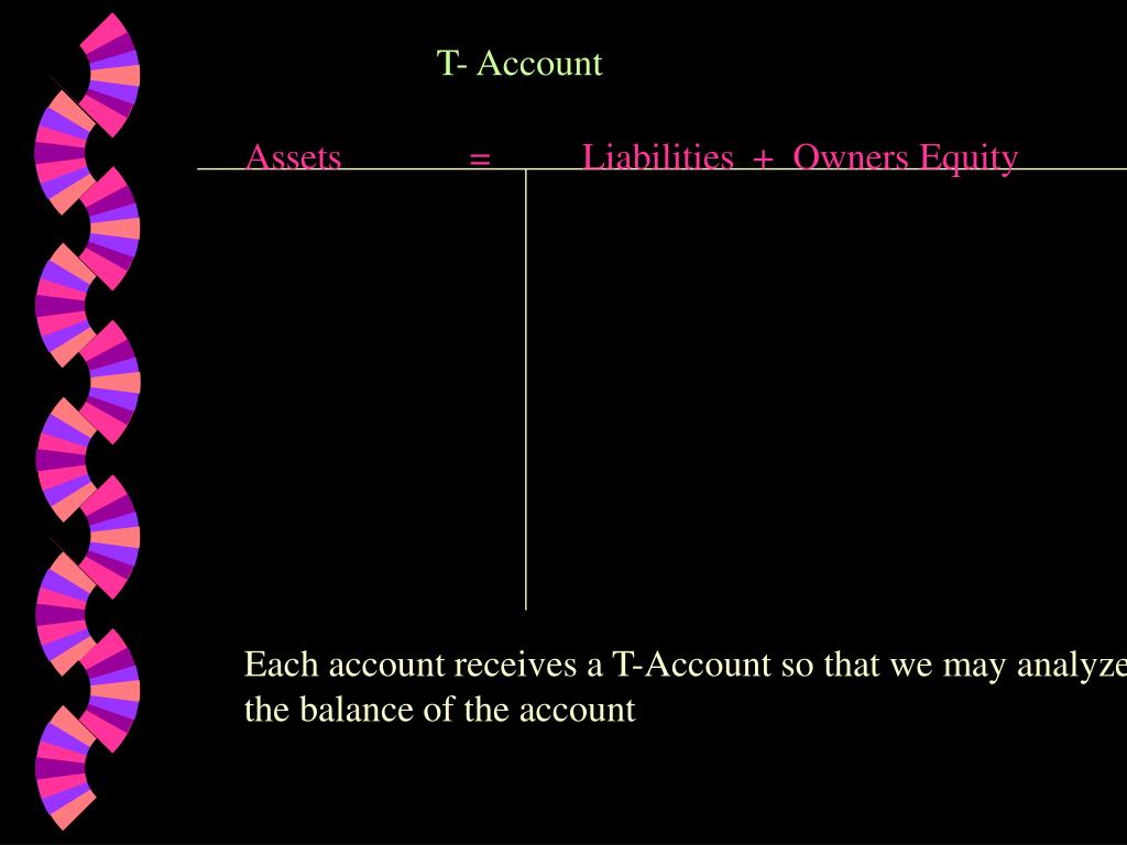 PPT Chapter 3 Analyzing Transactions into Debit and Credit Parts PowerPoint Presentation ID