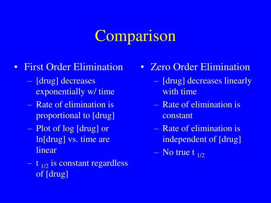 PPT PowerPoint Presentation, free download ID548680