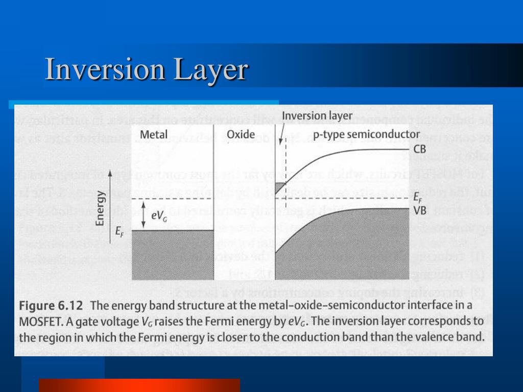 PPT Lecture 7.1 PowerPoint Presentation, free download ID548767