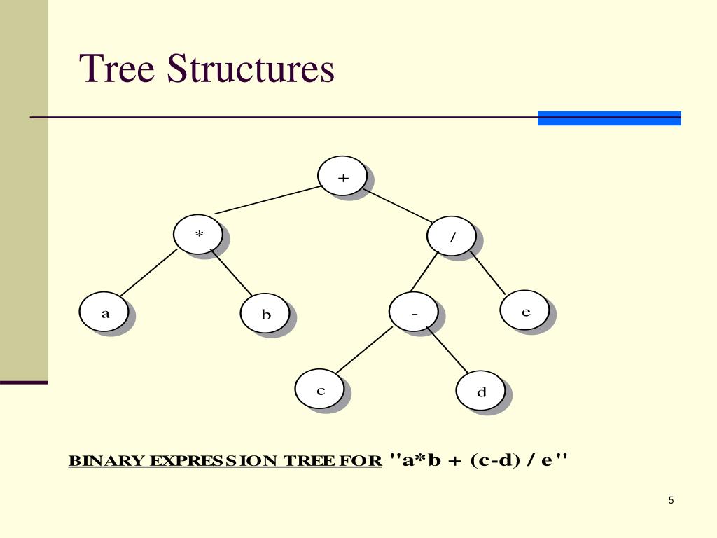 PPT Chapter 10 PowerPoint Presentation, free download ID548830