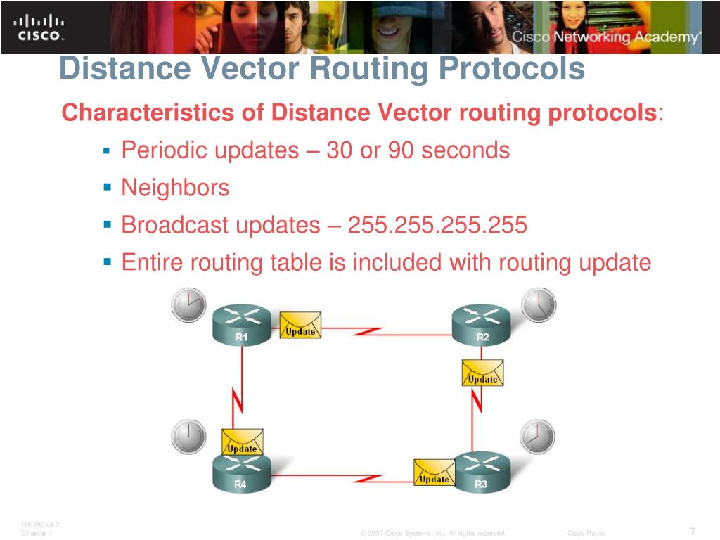 PPT Distance Vector Routing Protocols PowerPoint Presentation, free