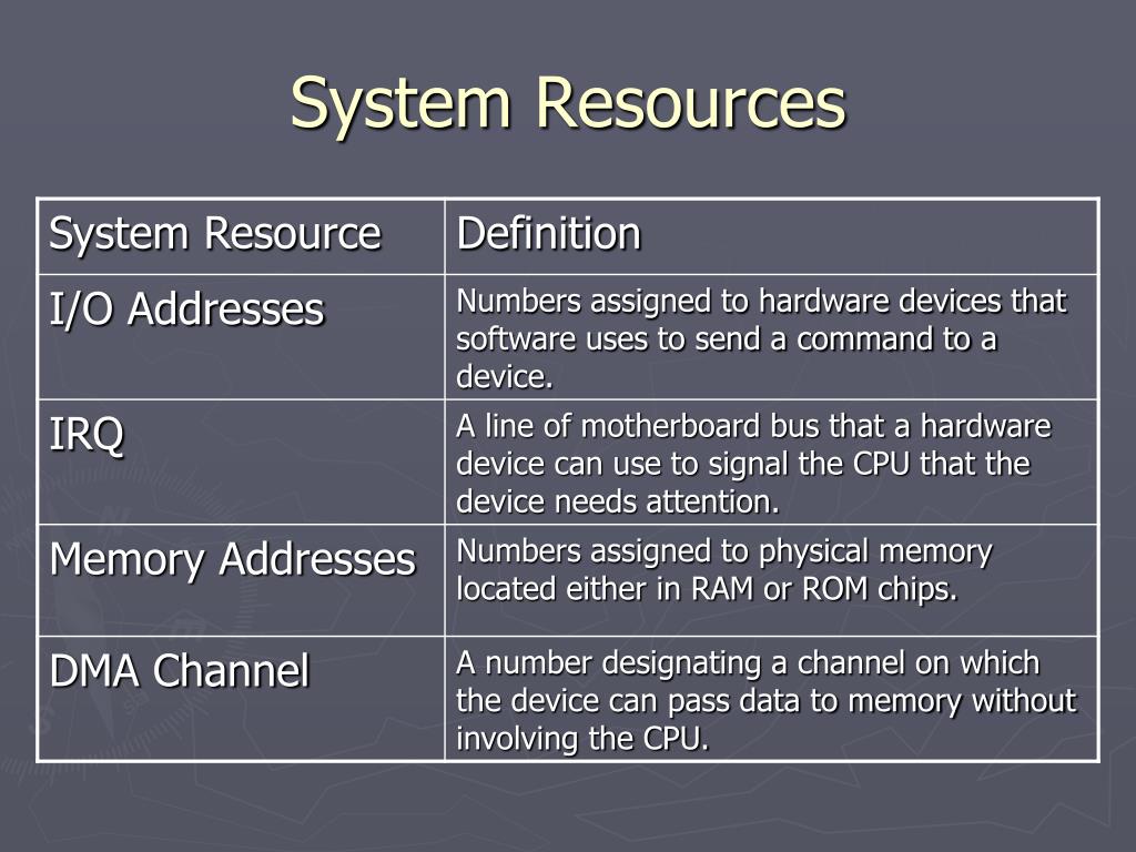 PPT How Hardware and Software Work Together PowerPoint Presentation