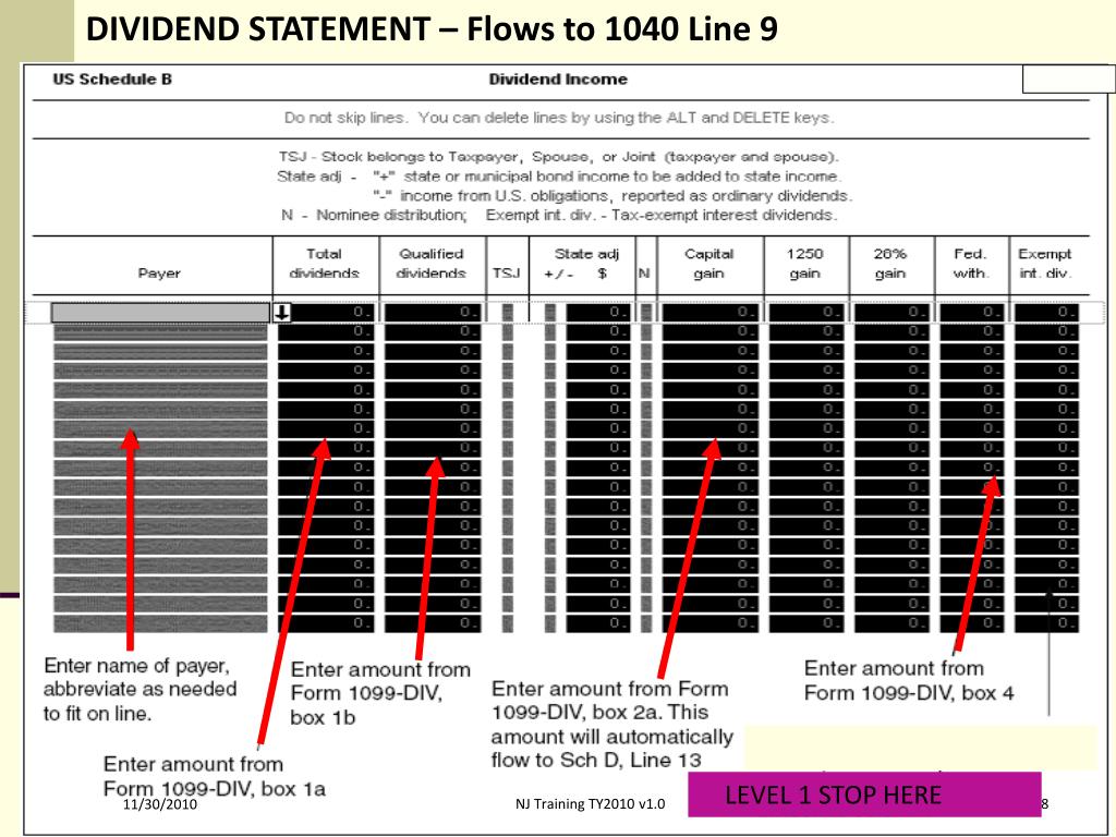 PPT Interest & Dividends PowerPoint Presentation, free download ID
