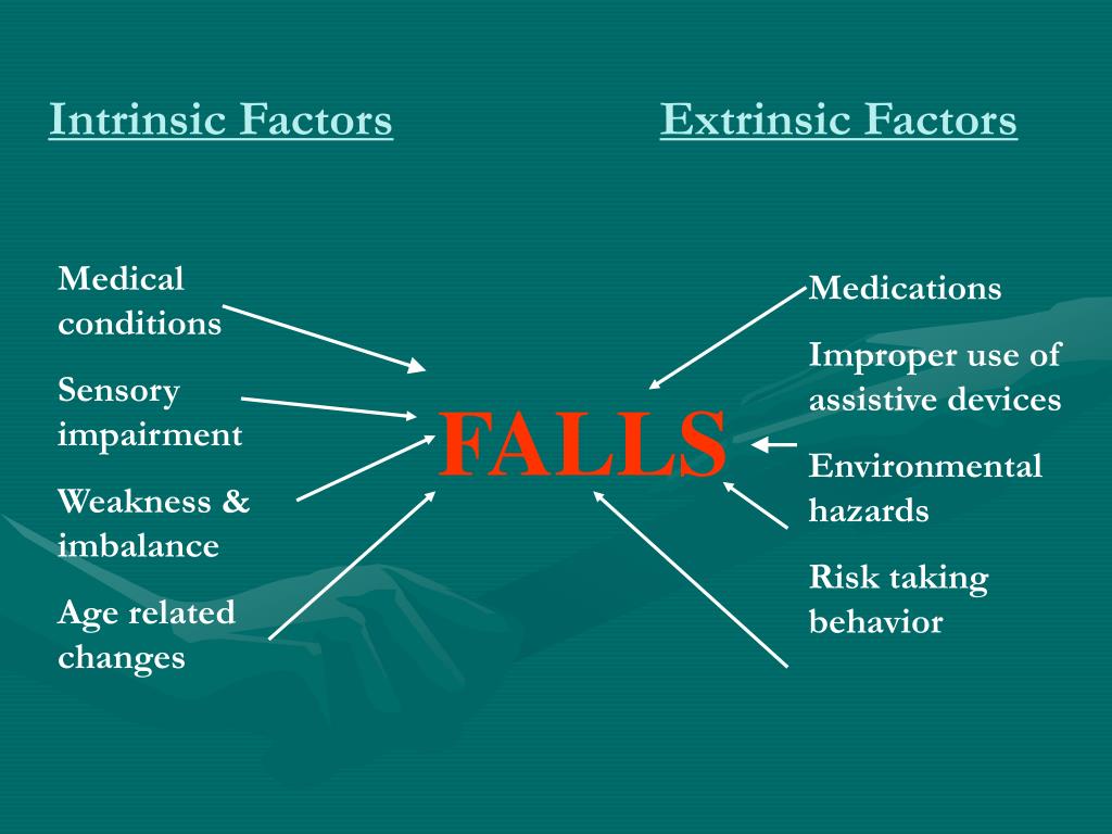 PPT An Interdisciplinary Approach to the Falls Assessment PowerPoint