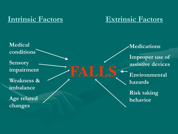 PPT An Interdisciplinary Approach to the Falls Assessment PowerPoint