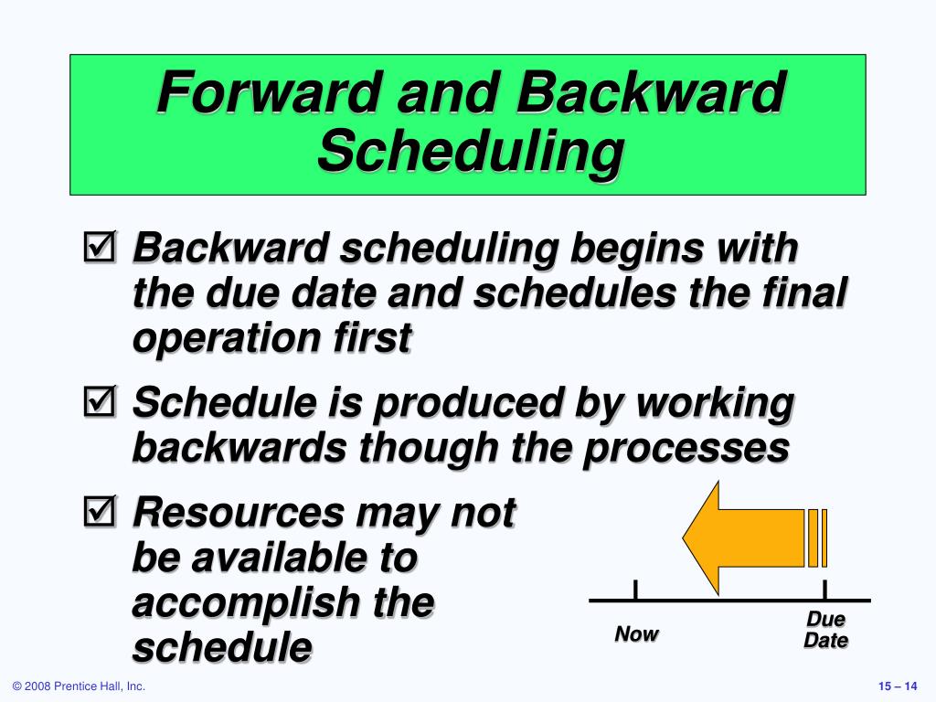 PPT Operations Management PowerPoint Presentation, free download ID551243