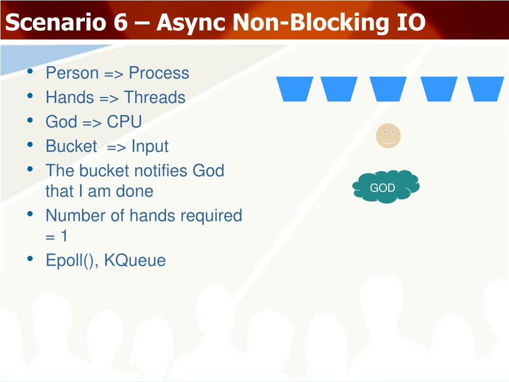PPT Async IO, Non Blocking IO, Blocking IO and Multithreading