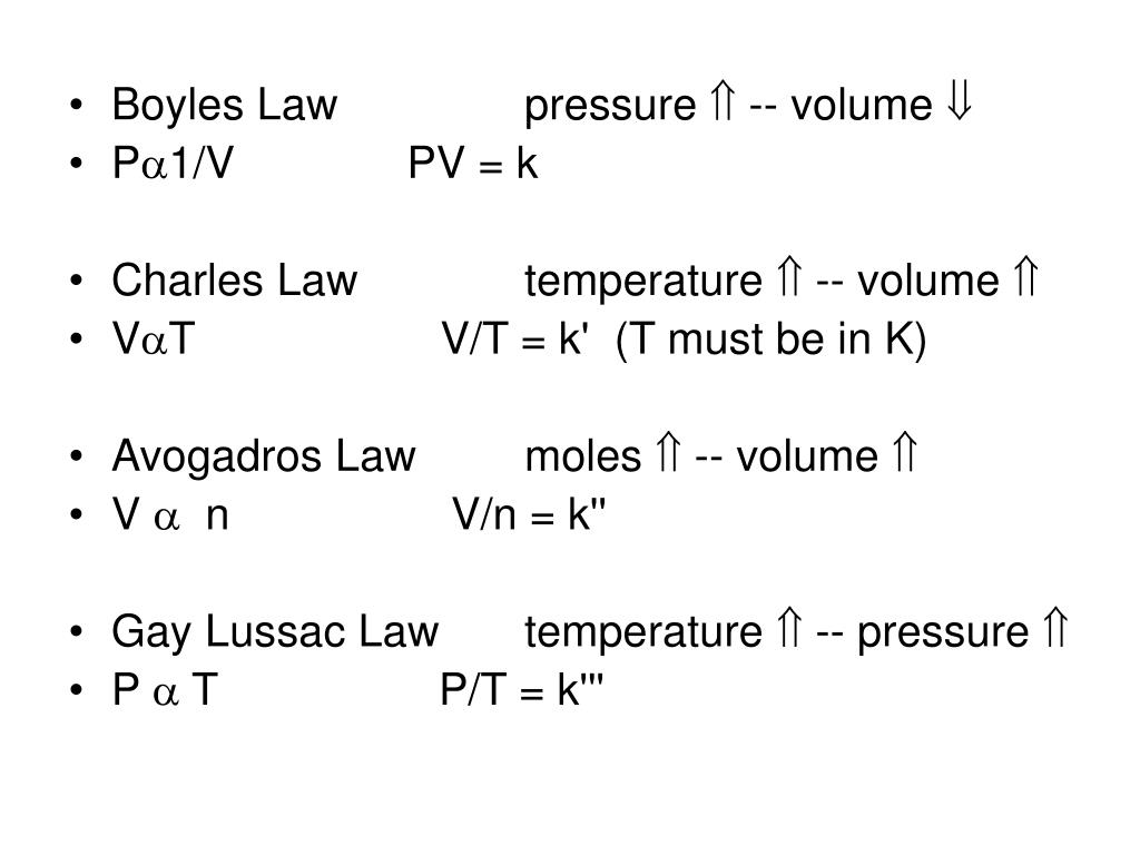 PPT Unit G PowerPoint Presentation ID552004
