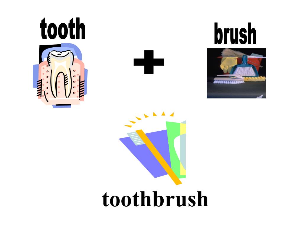 PPT Compound words are two small words put together to make a