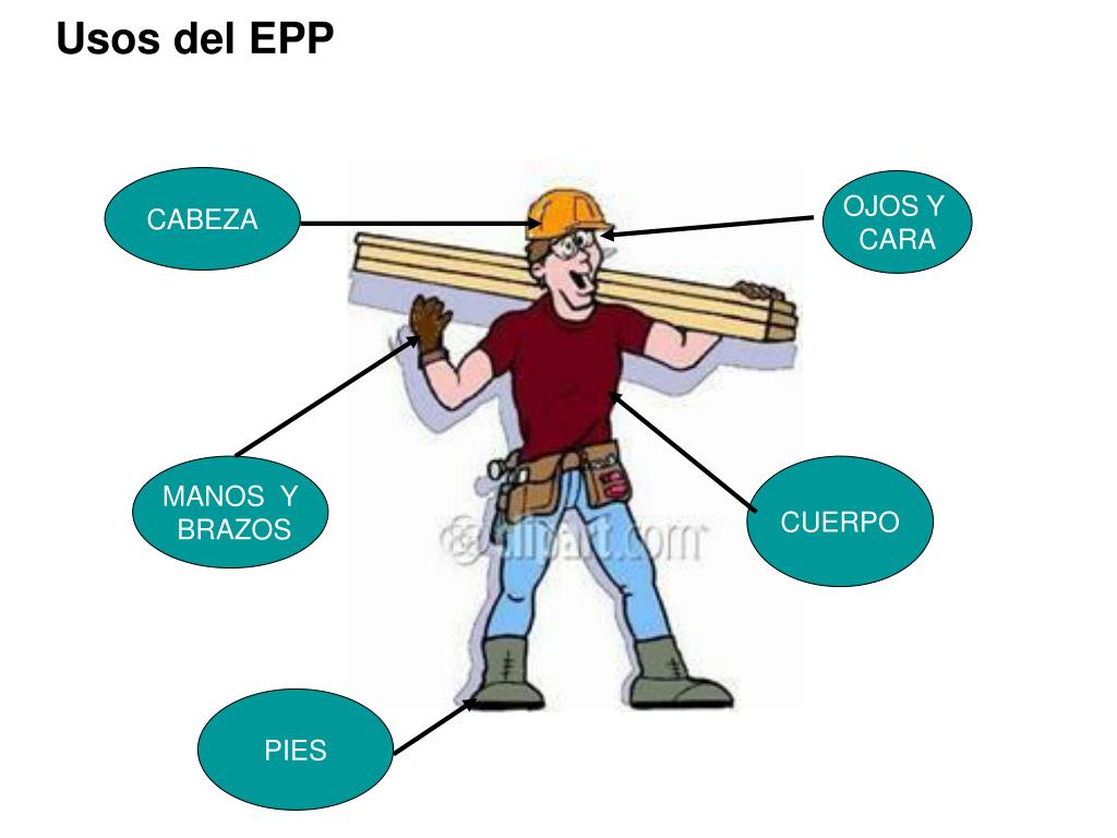PPT EQUIPO DE PROTECCIÓN PERSONAL (EPP´s) PowerPoint Presentation