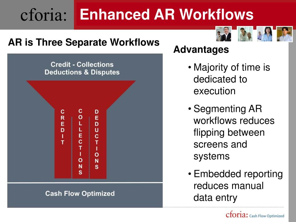 PPT Leveraging SAP to Improve AR Cash Flow Conversion Efficiency Lessons Learned PowerPoint