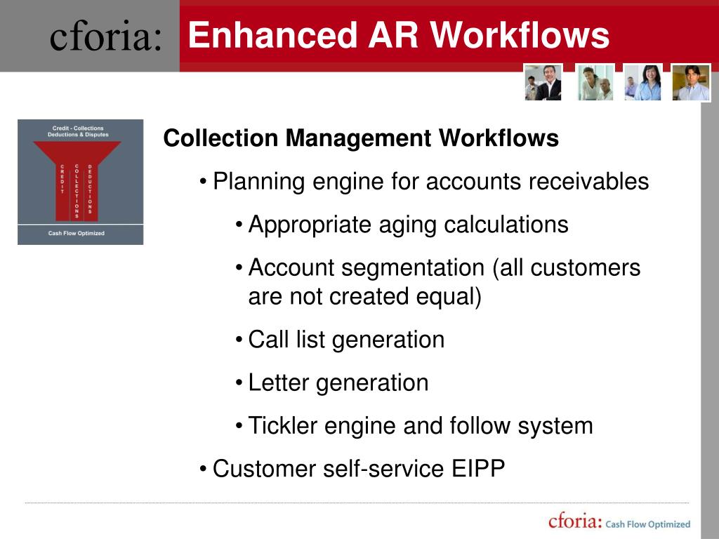 PPT Leveraging SAP to Improve AR Cash Flow Conversion Efficiency Lessons Learned PowerPoint