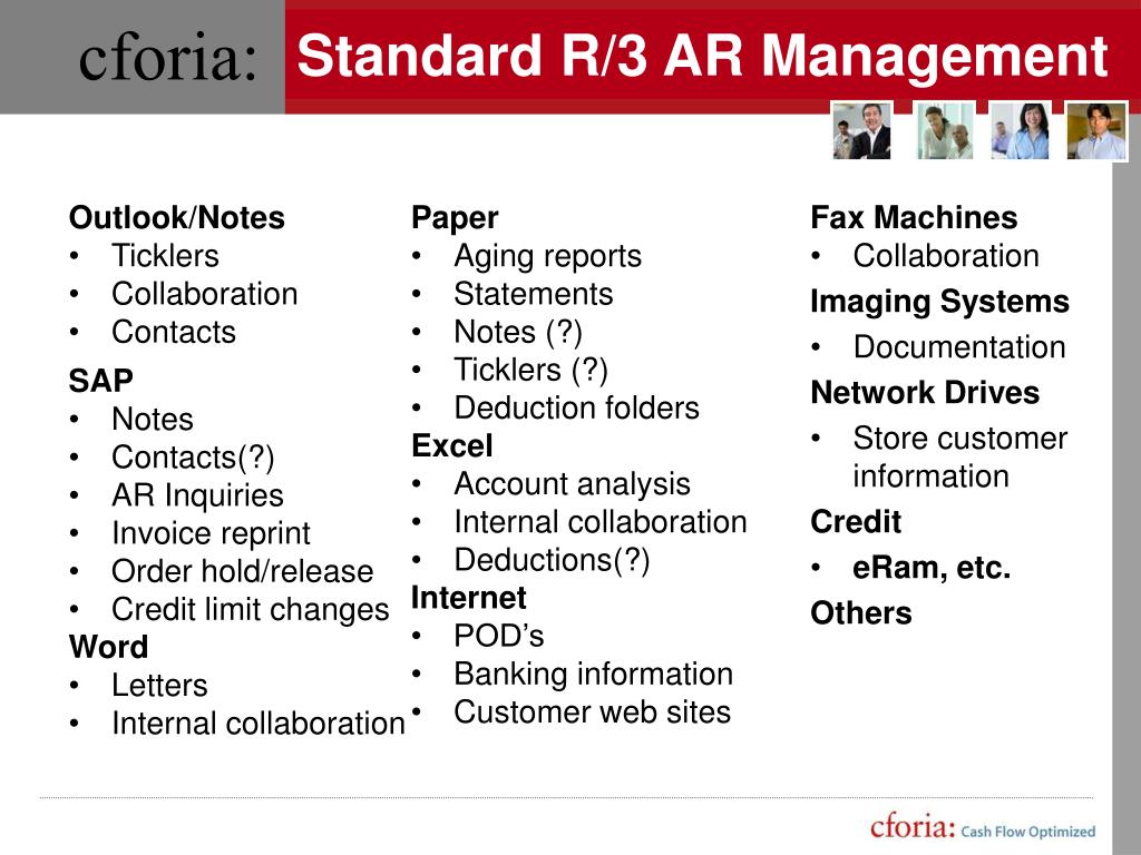 PPT Leveraging SAP to Improve AR Cash Flow Conversion Efficiency Lessons Learned PowerPoint
