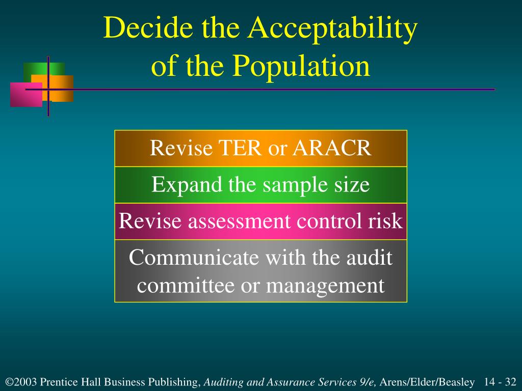 PPT Audit Sampling for Tests of Controls and Substantive