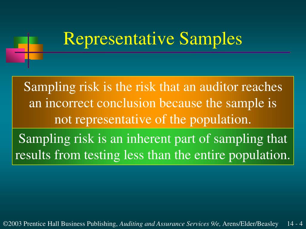PPT Audit Sampling for Tests of Controls and Substantive Tests of
