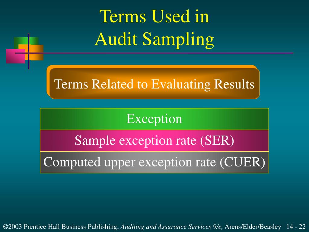 PPT Audit Sampling for Tests of Controls and Substantive