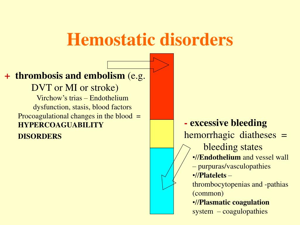 PPT Examination of hemostasis PowerPoint Presentation, free download