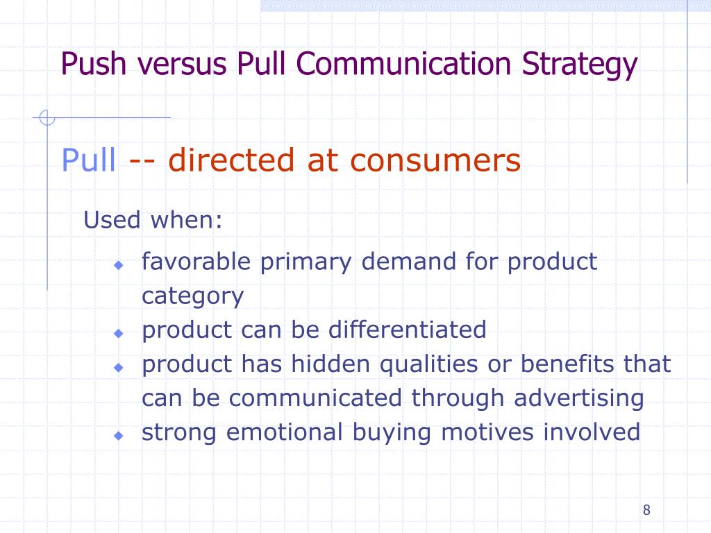 PPT Chapter 6 Integrated Marketing Communication Strategy and