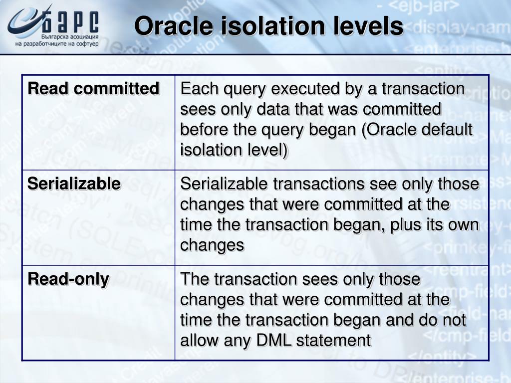 PPT Transaction control and isolation levels in Oracle PowerPoint