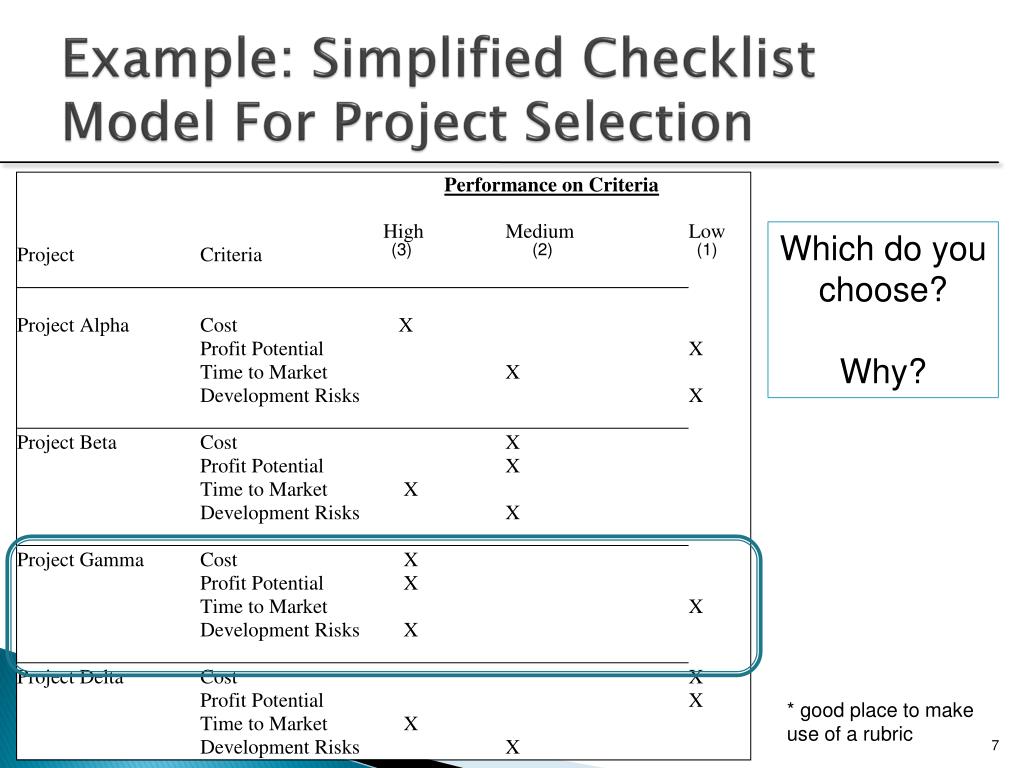 PPT Project Selection and Portfolio Management PowerPoint Presentation ID561777