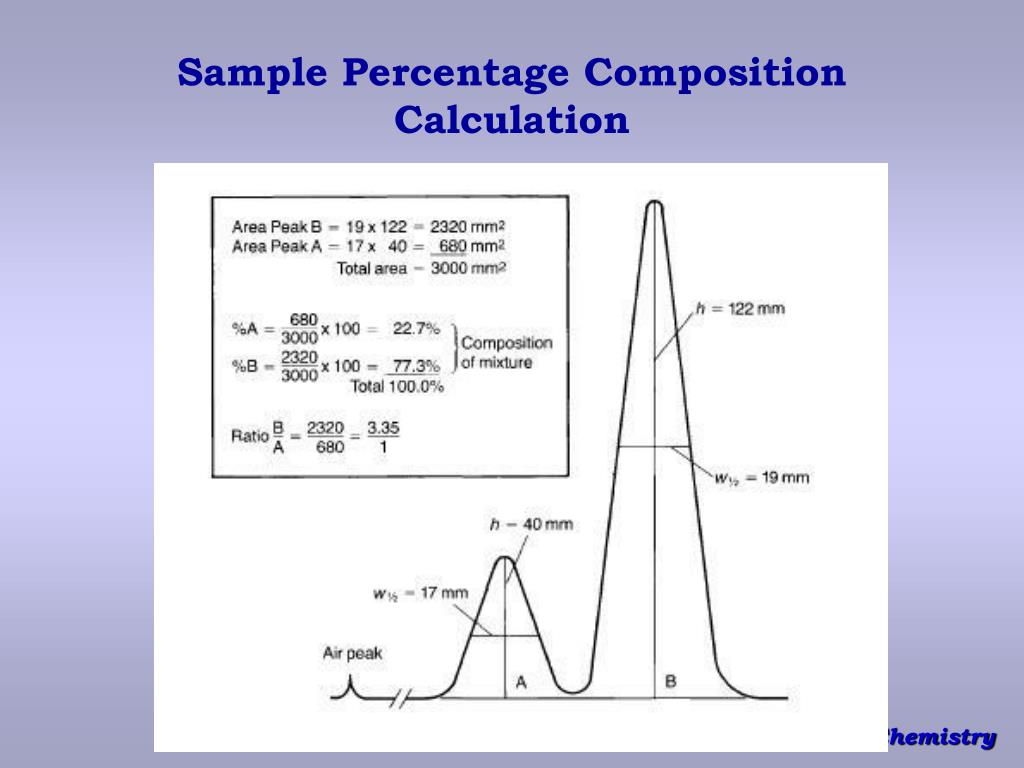 PPT Experiment 6 Simple and Fractional Distillation PowerPoint
