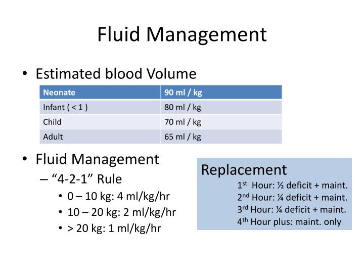 PPT Pediatric Preoperative Evaluation PowerPoint Presentation ID563603