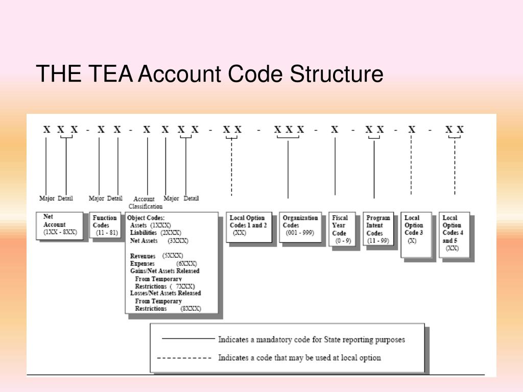 PPT Useful Accounting Tips PowerPoint Presentation, free download ID563718