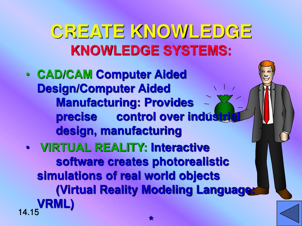 PPT 14. MANAGING KNOWLEDGE PowerPoint Presentation, free download ID564046