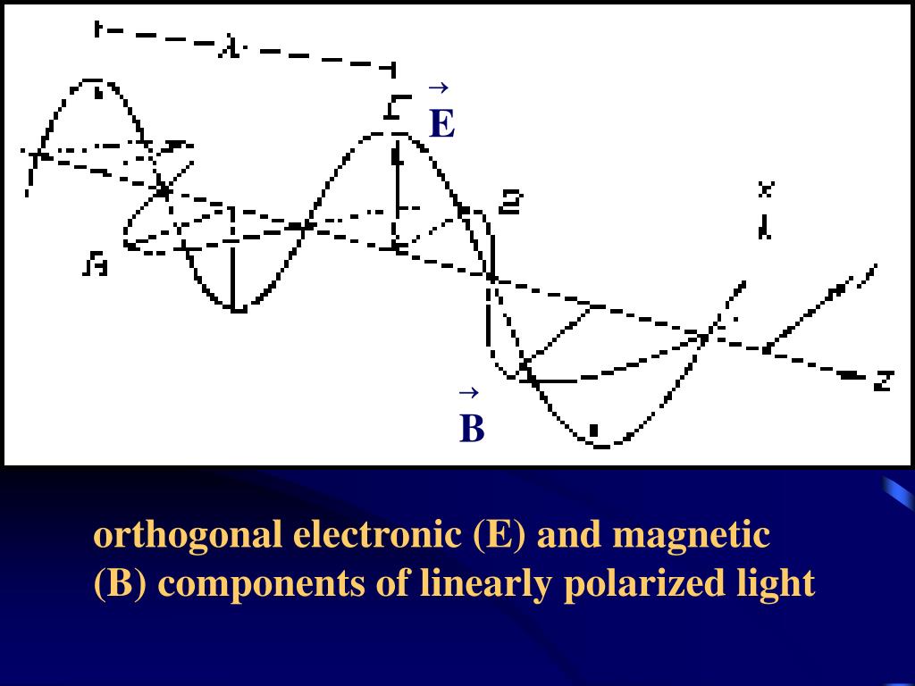 PPT CIRCULAR DICHROISM SPECTROSCOPY PowerPoint Presentation, free