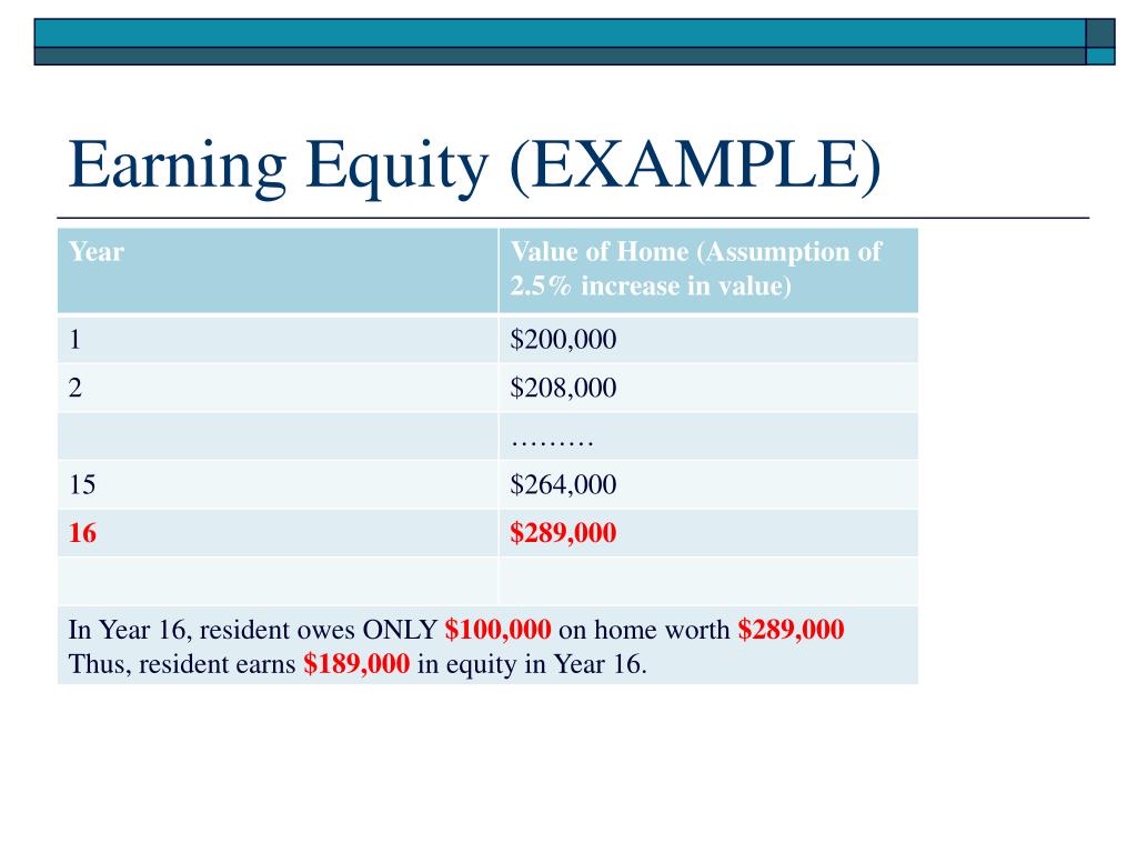 PPT Old Morrison Homes PowerPoint Presentation, free download ID564870