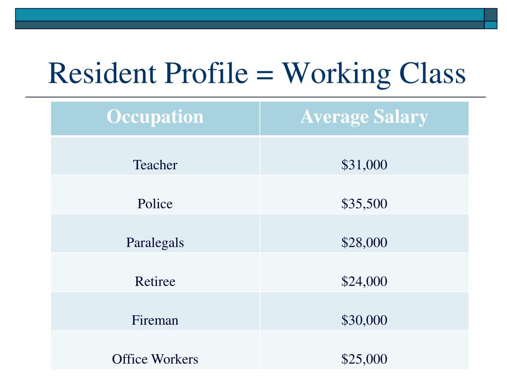 PPT Old Morrison Homes PowerPoint Presentation, free download ID564870