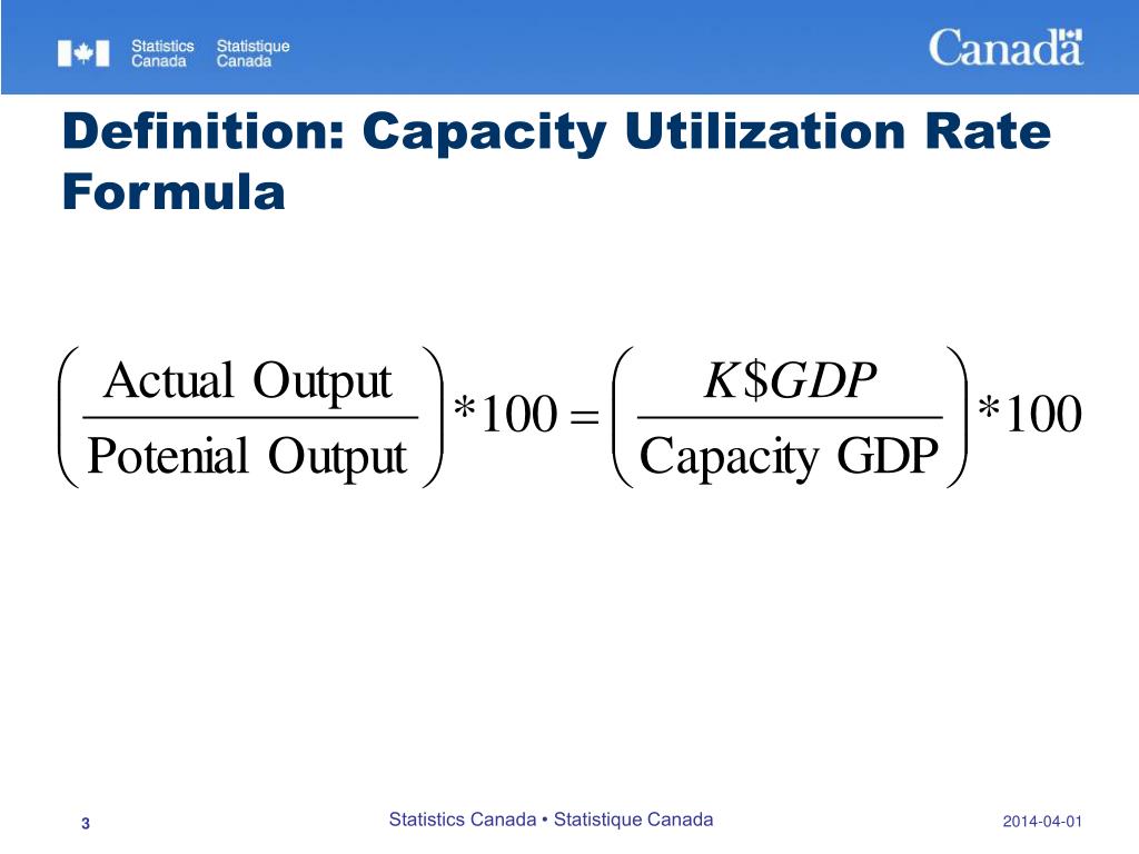 PPT Capacity Utilization Rate PowerPoint Presentation, free download