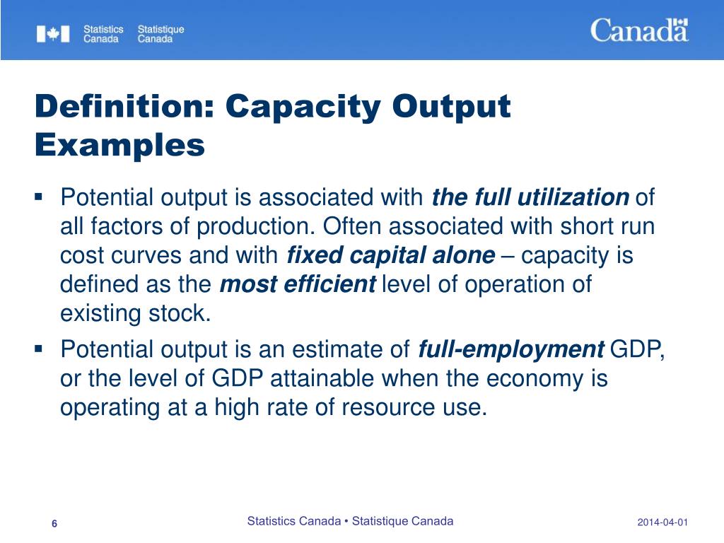 PPT Capacity Utilization Rate PowerPoint Presentation, free download