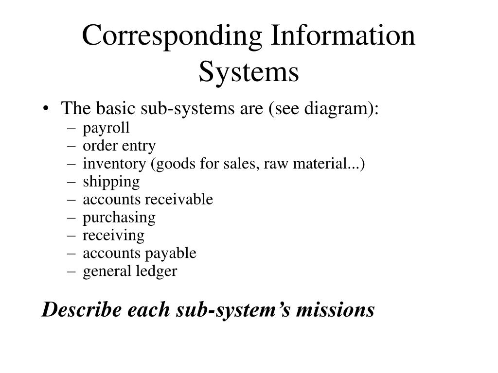 PPT IS 3315 Manufacturing Systems PowerPoint Presentation, free