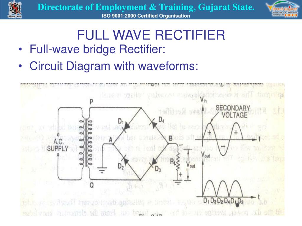 PPT L20.Rectifier PowerPoint Presentation, free download ID566353