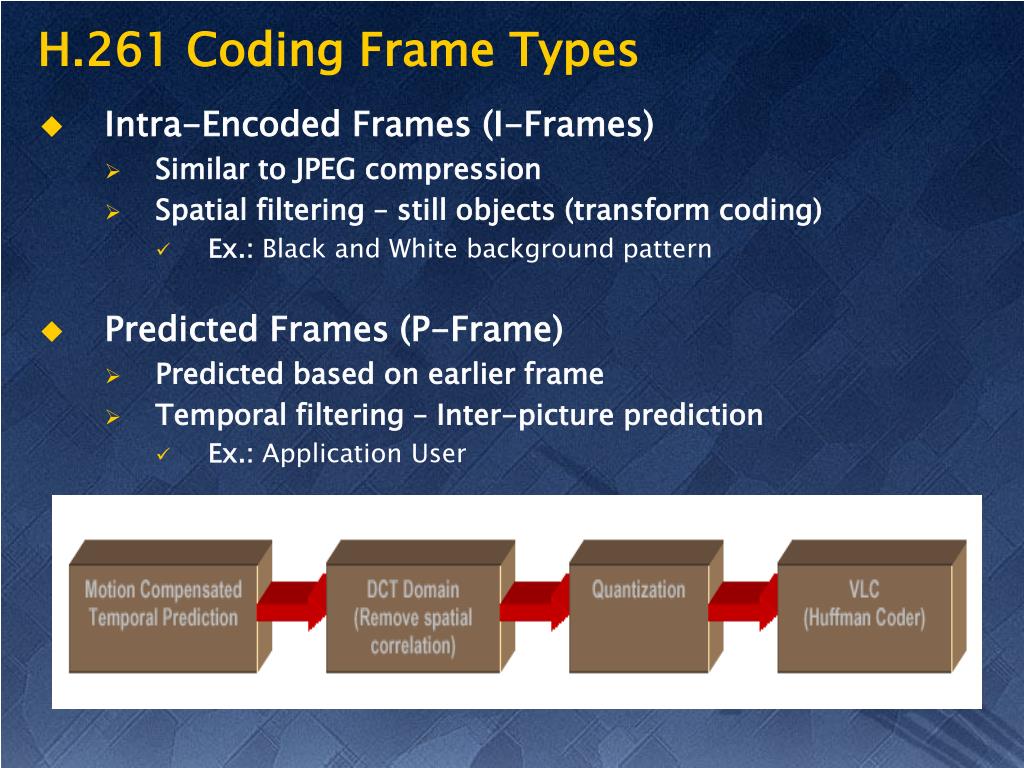 PPT Video Compression H.261 PowerPoint Presentation, free download