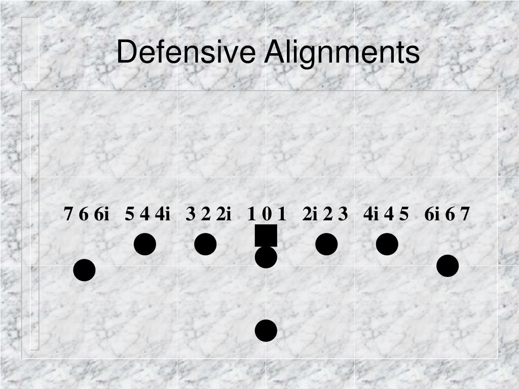 PPT The FLEXBONE Offense PowerPoint Presentation, free download ID