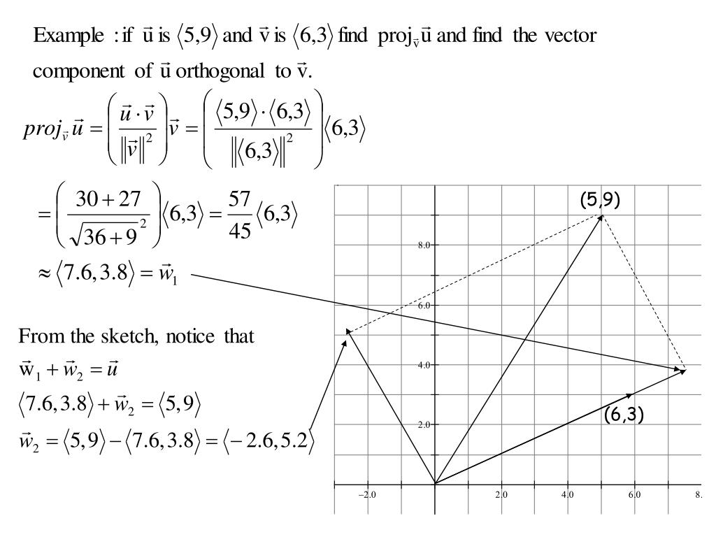 PPT Chapter 10 Vectors and the Geometry of Space PowerPoint