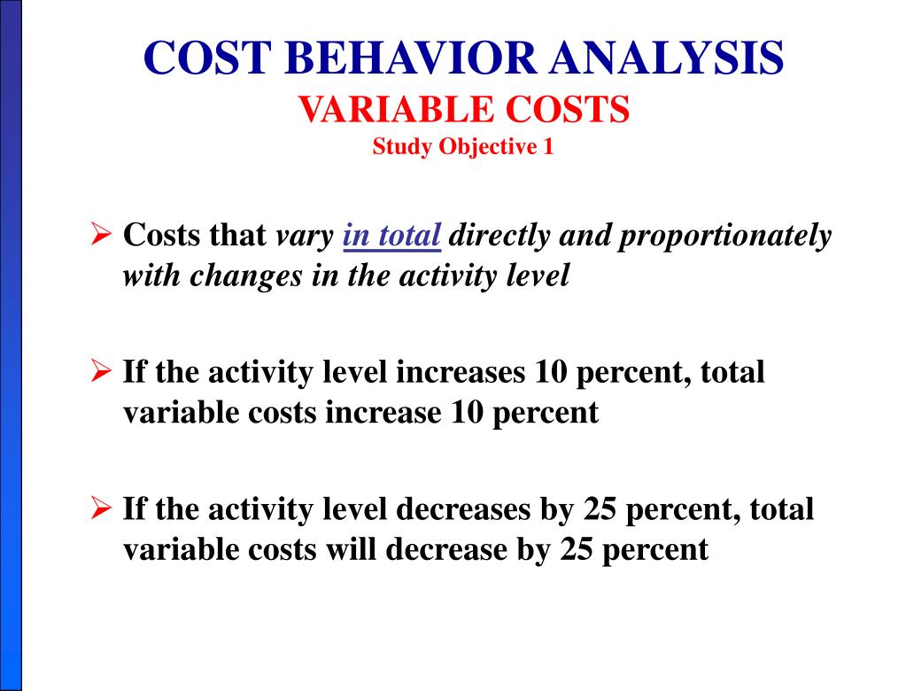 PPT CHAPTER 5 COST VOLUME PROFIT PowerPoint Presentation ID568455