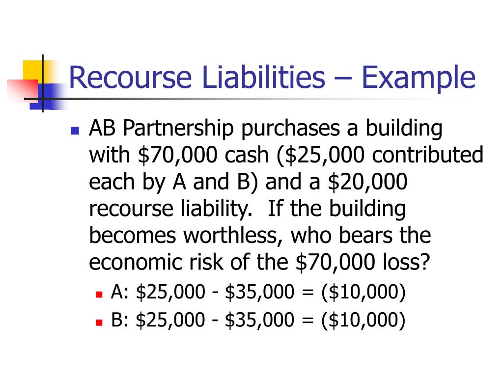 PPT Partnership Allocation PowerPoint Presentation, free download