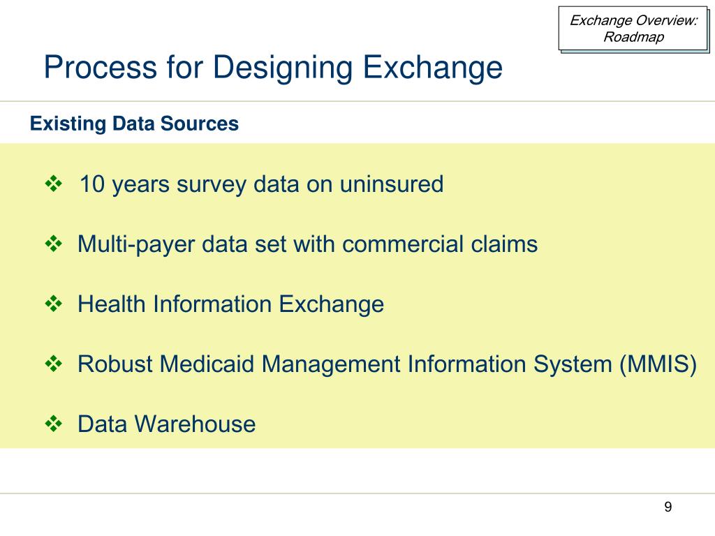 PPT Vermont Health Benefit Exchange Design PowerPoint Presentation