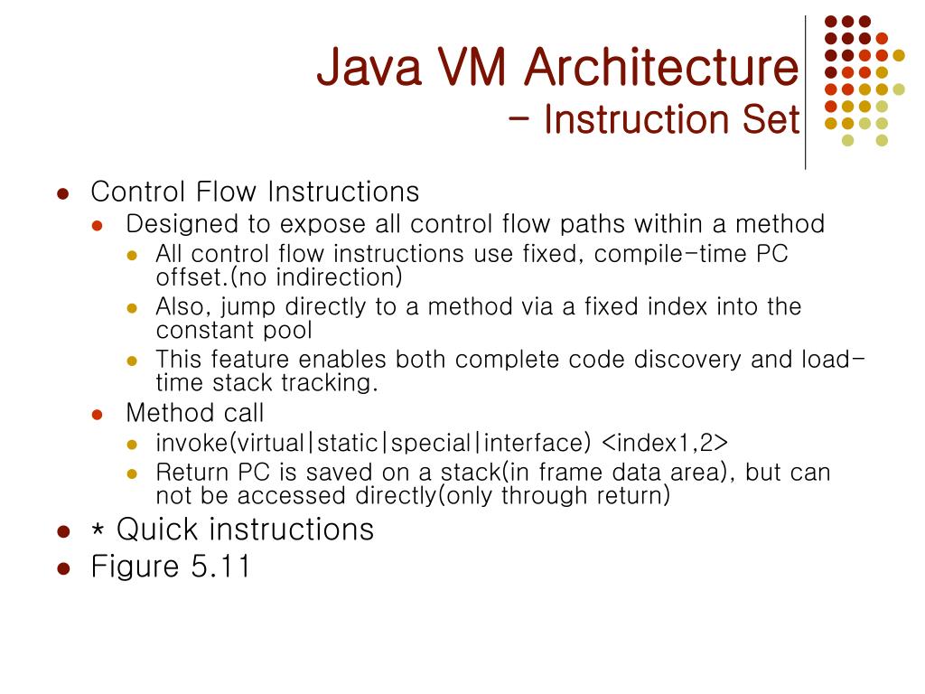 PPT The Java VM Architecture & APIs PowerPoint Presentation, free