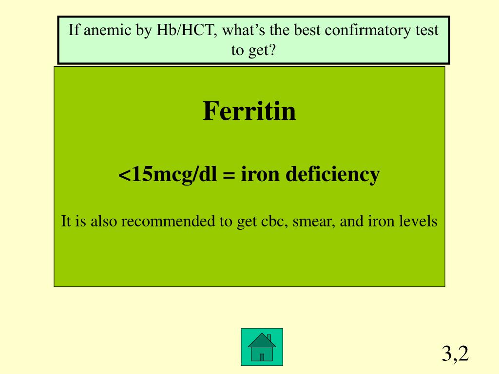 PPT Anemia in Pregnancy PowerPoint Presentation, free download ID