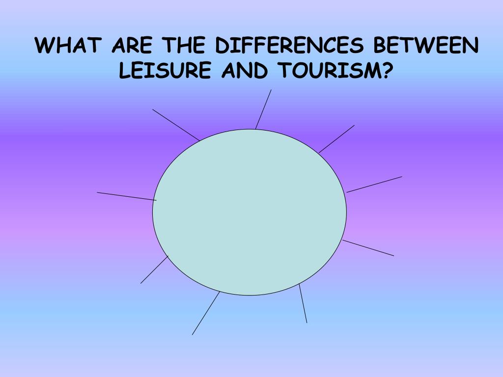 PPT LEISURE AND TOURISM PowerPoint Presentation, free download ID571997