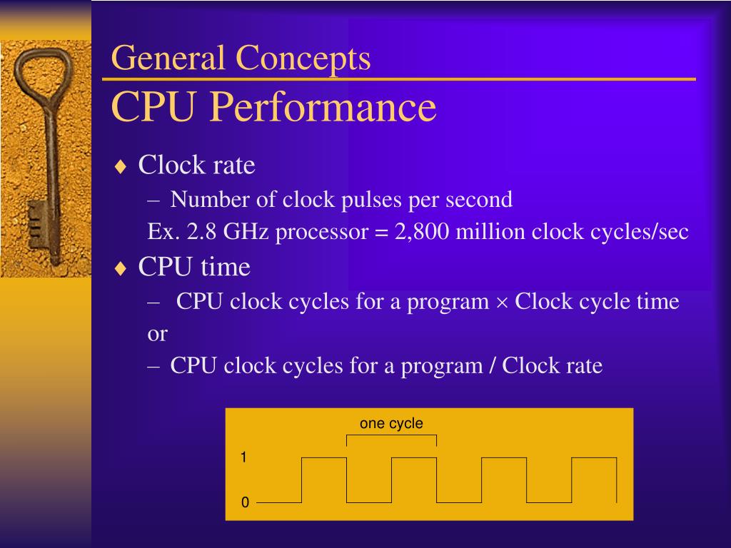 PPT Week 4 Hardware and Software Architecture PowerPoint