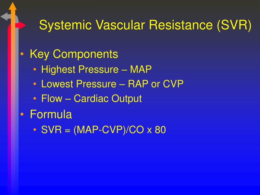PPT MODULE F HEMODYNAMIC MONITORING PowerPoint Presentation ID572804