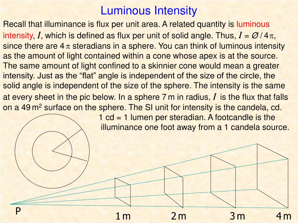 PPT Light PowerPoint Presentation, free download ID573876