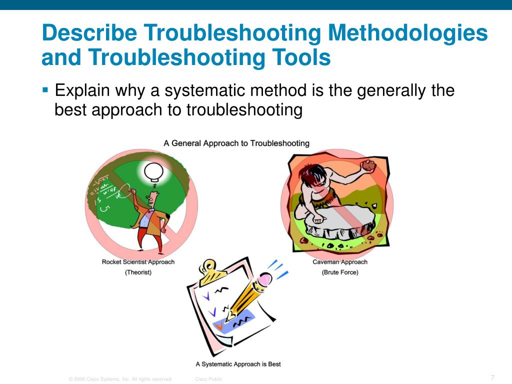 PPT Network Troubleshooting PowerPoint Presentation, free download