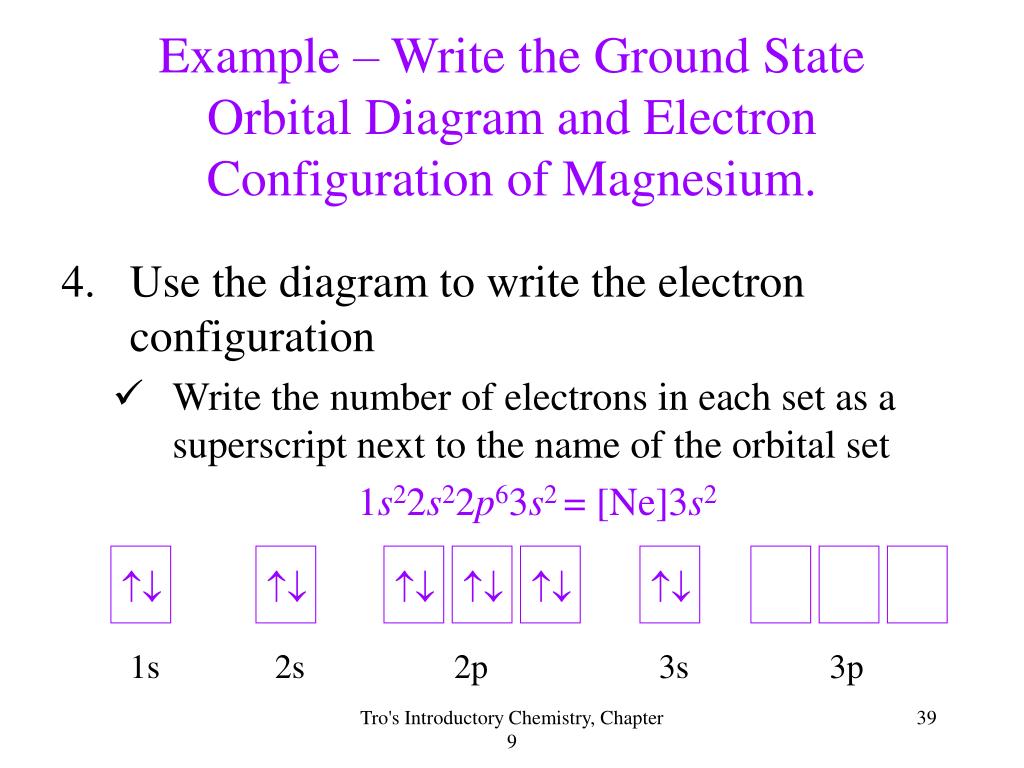 PPT Introductory Chemistry , 2 nd Edition Nivaldo Tro PowerPoint