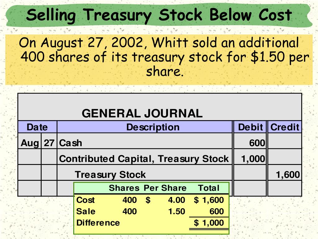 PPT Reporting and Analyzing Equity PowerPoint Presentation, free